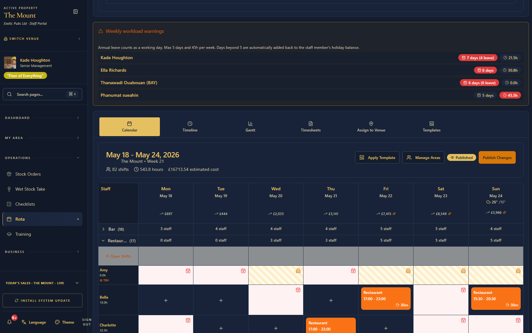 Rota on desktop