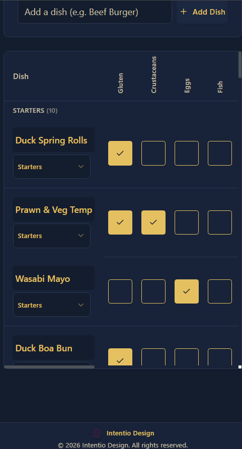 Allergy matrix on mobile